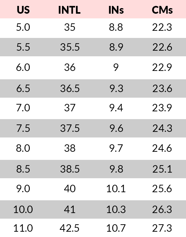 Sizing Guide -Shoe Land